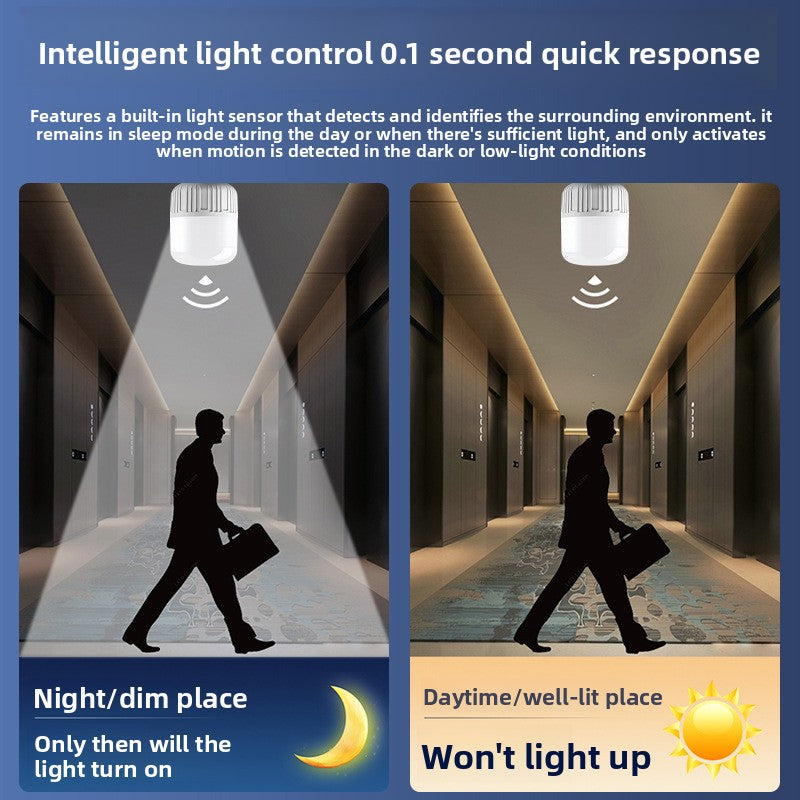 Smart Motion Sensor Voice Control LED Light Bulb