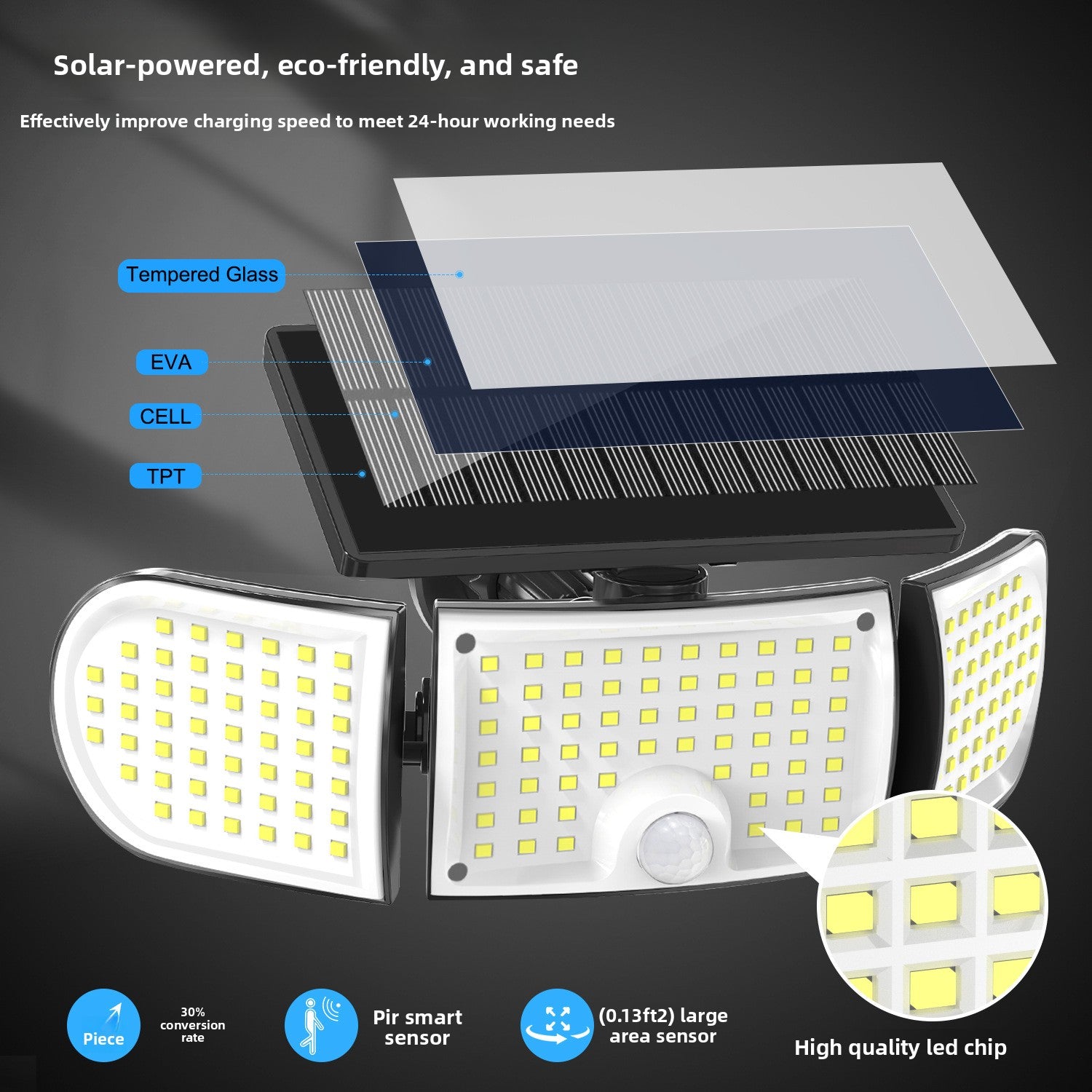 Solar Motion Sensor Wall Light with Three Heads
