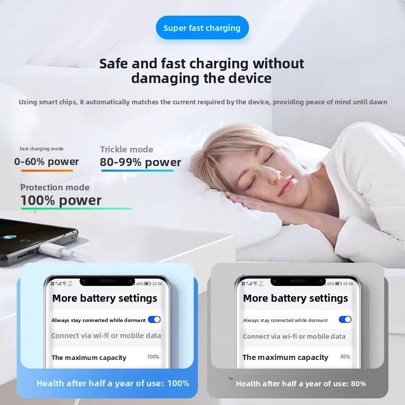 Compatible GaN Fast Charger with 3-in-1 Cable