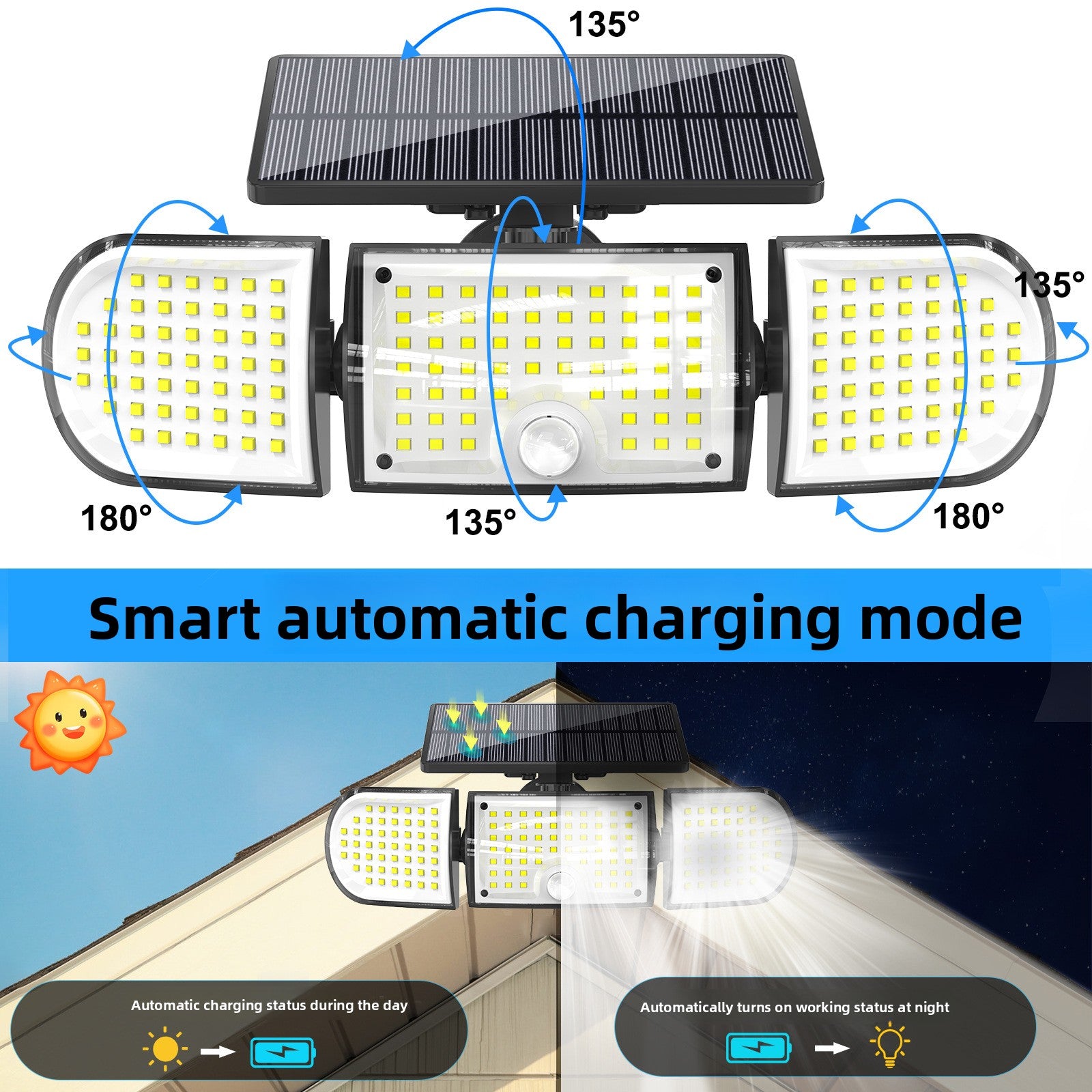 Solar Motion Sensor Wall Light with Three Heads