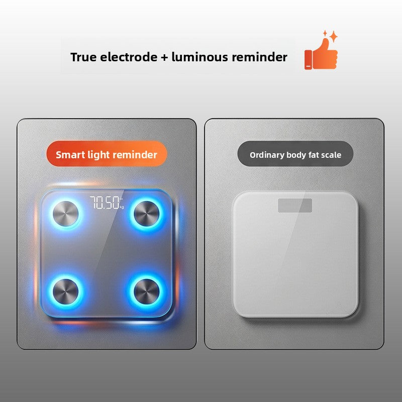 Smart Body Fat Scale with Bluetooth App Connectivity