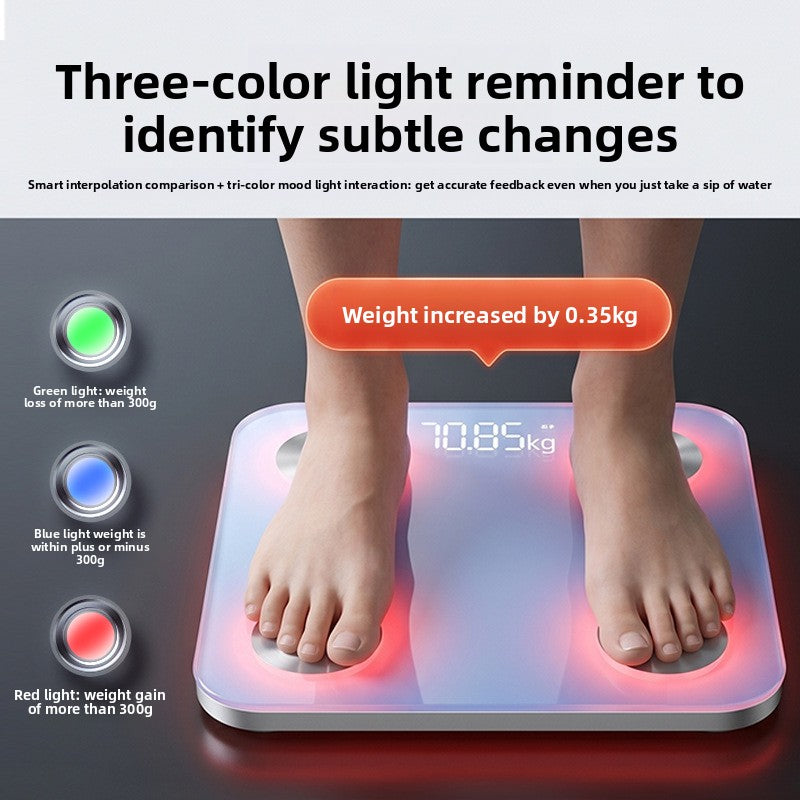 Smart Body Fat Scale with Bluetooth App Connectivity