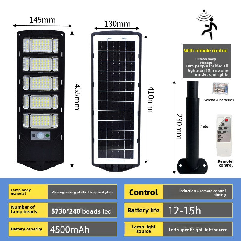 Solar Sensor Wall Light with Remote Control
