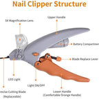 LED Illuminated Pet Nail Clipper for Cats and Dogs
