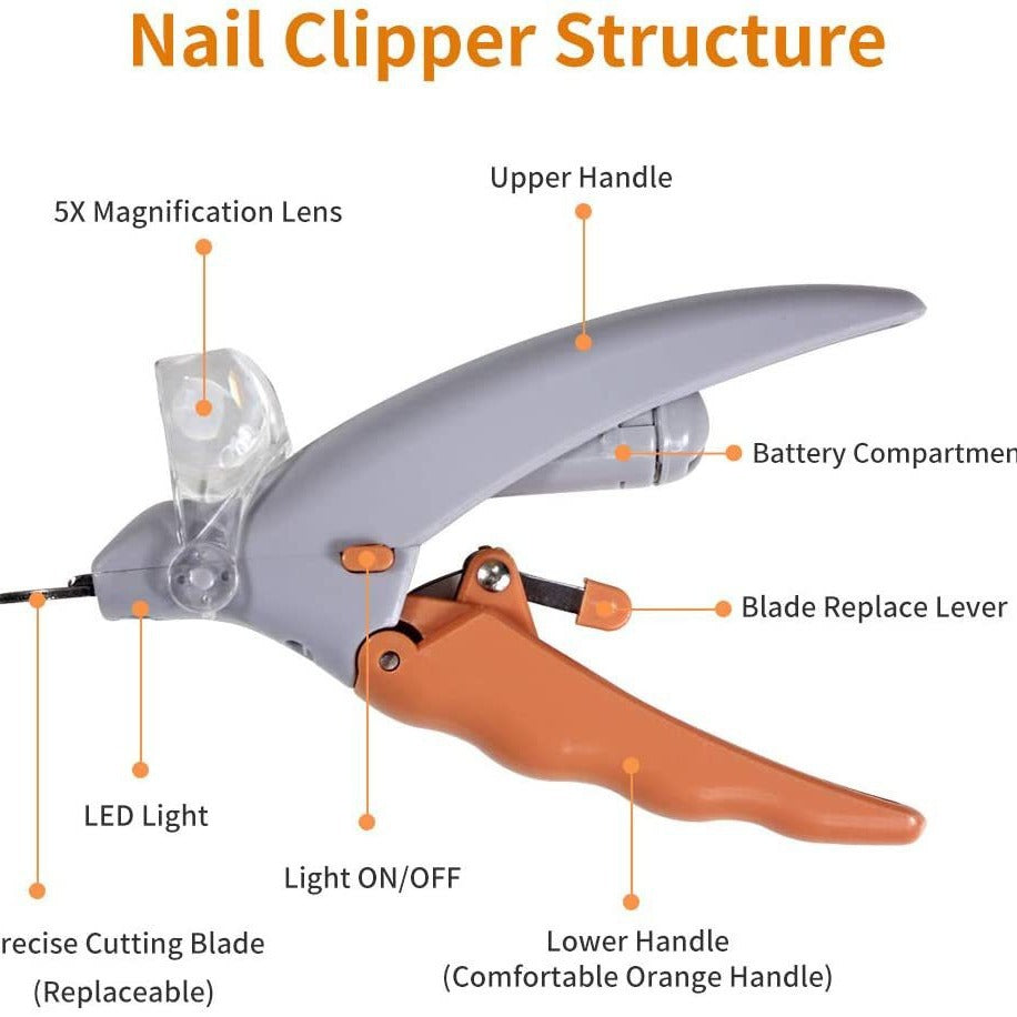LED Illuminated Pet Nail Clipper for Cats and Dogs